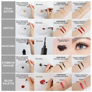 IMAGIC Professional Cosmetics Mix & Blend Duraline makeup transformer liquid in pink flash, waterproof liquid for makeup enhancement.